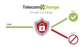 SMS Exchange: Private Exchange Feature