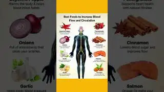 &lrm;Top 7 Foods to Boost Blood Flow Naturally 💪🩸#healthyeating #bloodflowboost #hearthealth