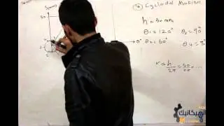 .:: دروس تقوية || نظرية آلات || السكند ج13 || Cycloidal Motion ::.