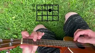 Inside Out Theme // Ukulele Tutorial