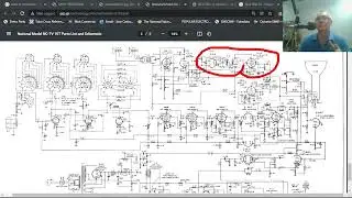 Como era a Modulação na TV Analógica