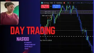 NAS100 -Error Alert 🚨 Price Open at a DISCOUNT!! My Personal Guide to Tape Reading