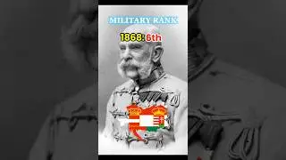 Austria military rank over time #austria #history #geography #country #edit #army #music#shorts #top