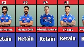IPL 2026 🔥 Mi Retain Players List 🔥 Mumbai Indians Retain Players List 2026 🔥 SK Cricket Adda 