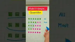 Quantifiers in English #quantifiers #shorts #learnenglish