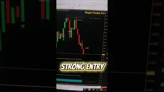 Non-Repaint OTC Indicator for Binary Options | MT4 Signals 📊