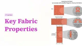 How to Choose Fabric for Sewing: Your Ultimate Guide