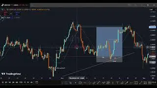 &ldquo;Learning Forex & Becoming a Full-Time Trader&rdquo;