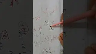 Trick to convert Wedge-Dash into Fischer projection formula(2 or more chiral centers)NEET/JEE.