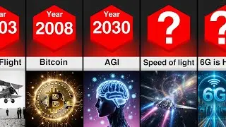 Timeline: Tech Evolution - Past, Present & Future (1900-2100)
