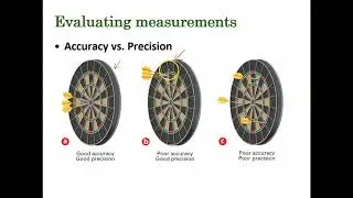 1.3 Unit 1 matter and measurements-precision and accuracy