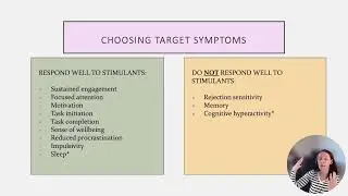 Medication Consultation Video   Dec 23, 2025
