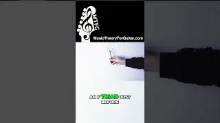 Do You Know About THIRD INVERSION Chords?