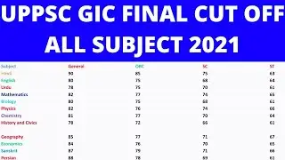 gic lecturer cut off 2021| gic lecturer cut off | gic lecturer exam cut off|gic lecturer 2021cut off