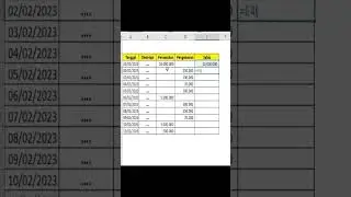 trick rahasia bikin rumus pemasukan dan pengeluaran sehari hari di microsoft excel! #shorts