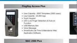 Biometric security system with Biometric reader and software
