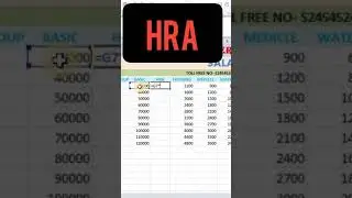 How to find hra in salary sheet  | #short | cwg ⚡ | #hra | shorts |