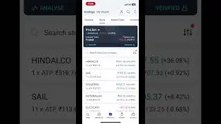 21/8/2025 MARKET IS RED ZONE #viralshort