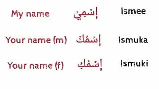 How to Say: My Name | Your Name, and His Name in Arabic Beginner Lesson