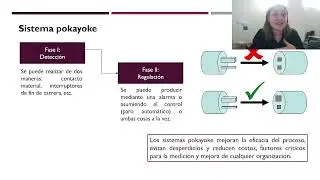 Introducción a la calidad Parte 2