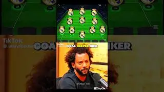 Marcelo Dream Team😱🔥/#easports #fifa #fifamobile #fcmobile #fc24 #fc25 #fcmobile25 #fc26 #shorts