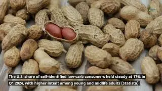 2025 Low Carb & Keto Diet Stats Powerful Nutrition Trends for Metabolic Health