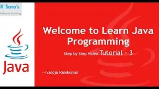 Learn Java Programming Part  3 - Structure of Java Program