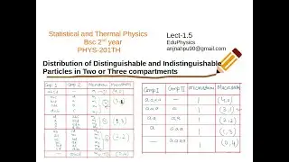 Distribution of Distinguishable and Indistinguishable particles in two or three compartments|Lect1.5