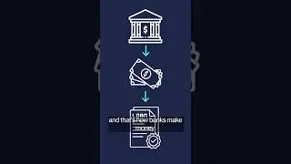 What's the difference between a #stablecoin and dollar? #shorts