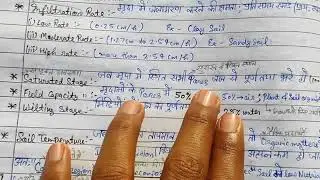4Soil System  मृदा तंत्र 360p