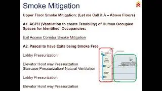 ISHRAE WEBINAR AC and Smoke Mitigation 22nd May 2021