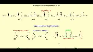 polyamide 6 6