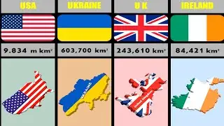 Land Area Of Different Countries | Comparison Video