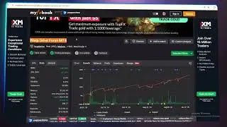 Warp Drive Forex EA MT4 Review | Real GBPUSD Forward Test