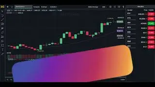 YEARN FINANCE PRICE UPDATE! YFI CRYPTO PRICE PREDICTION AND TECHNICAL ANALYSIS! YEARN FINANCE