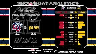 CFB | 2022 | Week 16 Bowls | Liberty vs Toledo | Preview