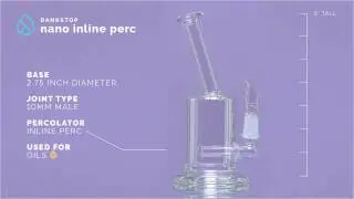 Dankstop - Nano Inline Perc Oil Rig