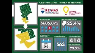 REMAX Hallmark Market Report August 2017 TORONTO