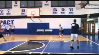 Impact Academy Basketball - Skill training