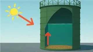 So wird das Wasser im Gasometer warm &ndash; Temperatur & Sicht einfach erkl&auml;rt