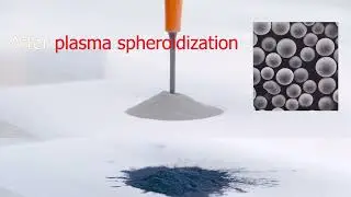 Future Materials Additive Manufacturing - Metals