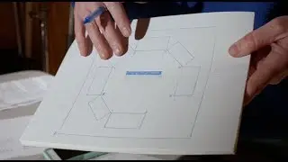 Trilateration in the Home Garden