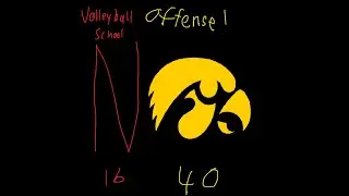 Missing: Defense II Nebraska Football (Episode 142)