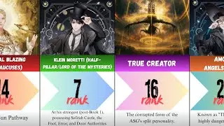 ALL STRONGEST CHARACTERS RANKED IN LORD OF THE MYSTERIES