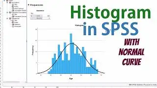 SPSS Histogram Tutorial (with Normal curve)