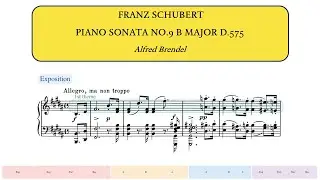 Schubert, Piano Sonata No.9 in B major, D.575 (Alfred Brendel)