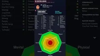 Mat&iacute;as Arezo in FM23