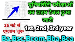 University & college exam time table 2022 declared ।। Rrbmu exam time table ।। Ru ।। mgsu ।। pdusu