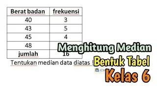 #median | cara mencari median data tunggal pada tabel