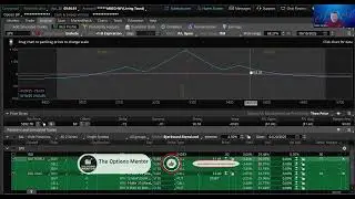 Option spreads that work in this market volatility